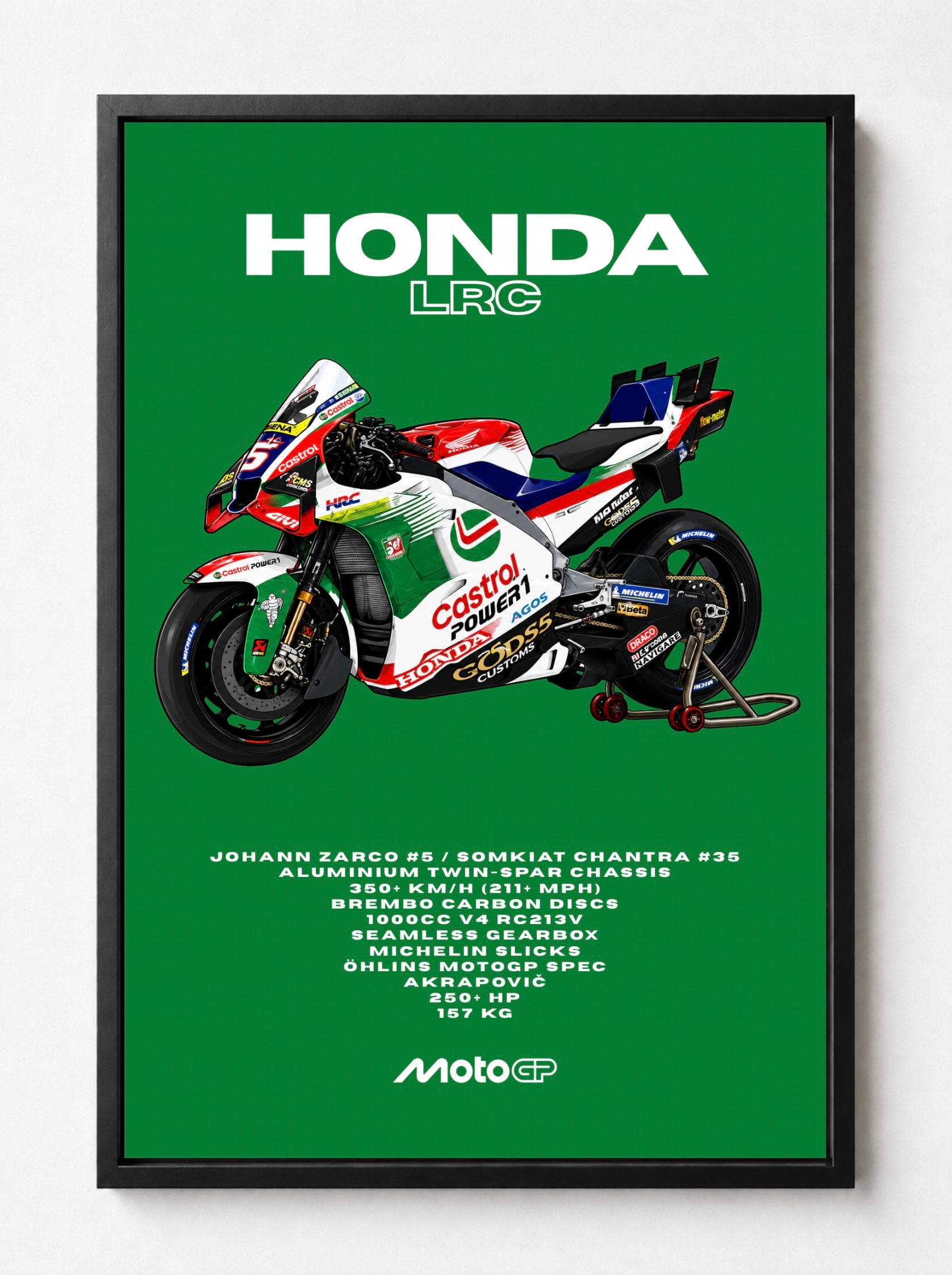 Honda LRC