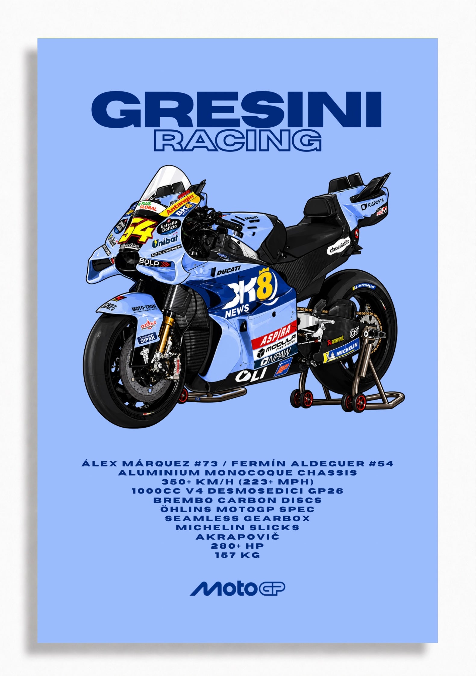 Gresini Racing