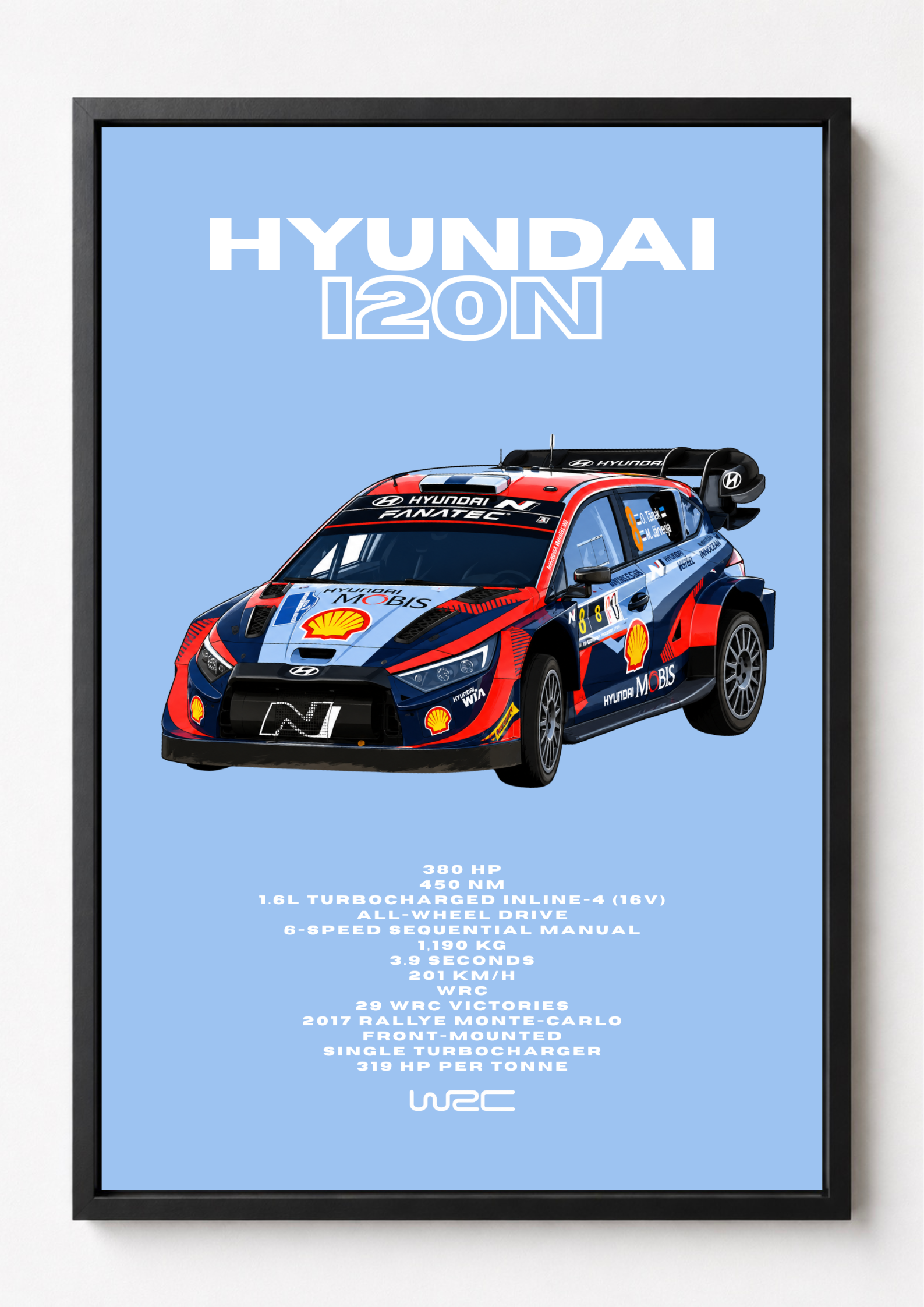 Hyundai I20N