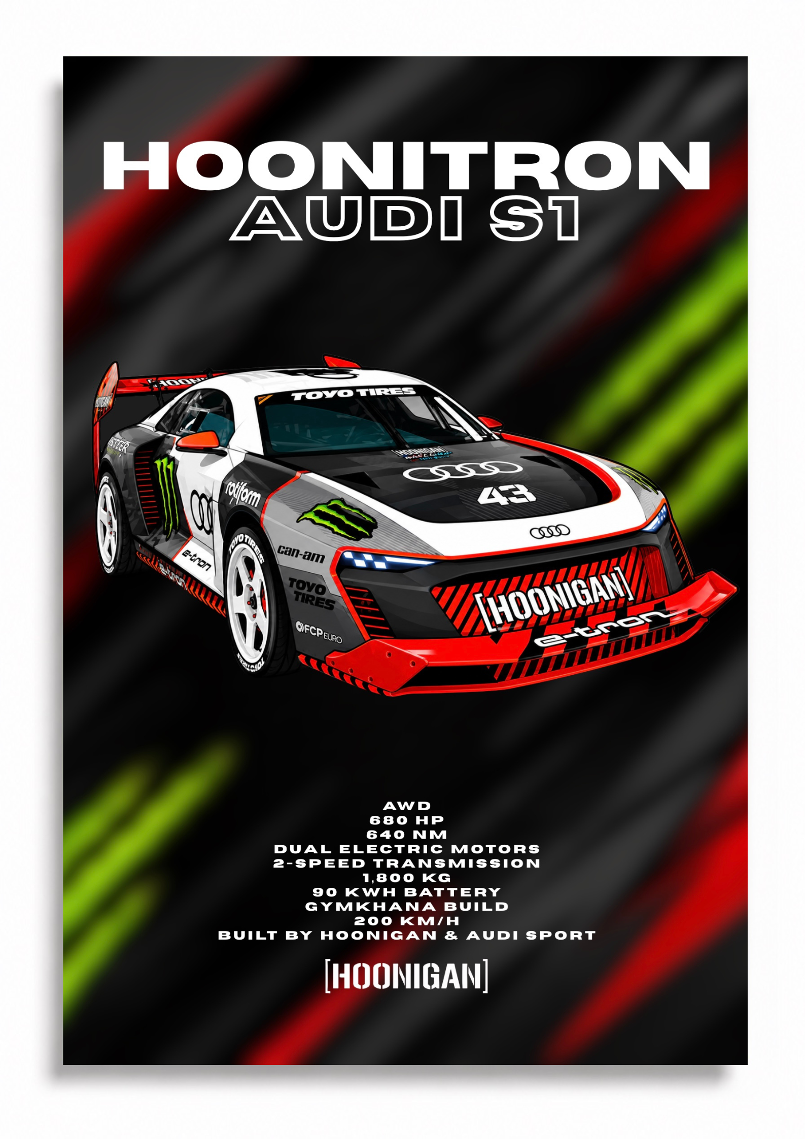 HOONITRON Audi S1