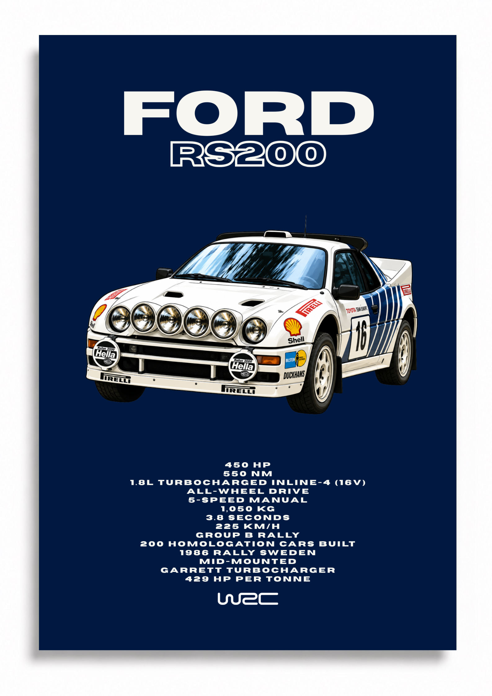Ford RS200