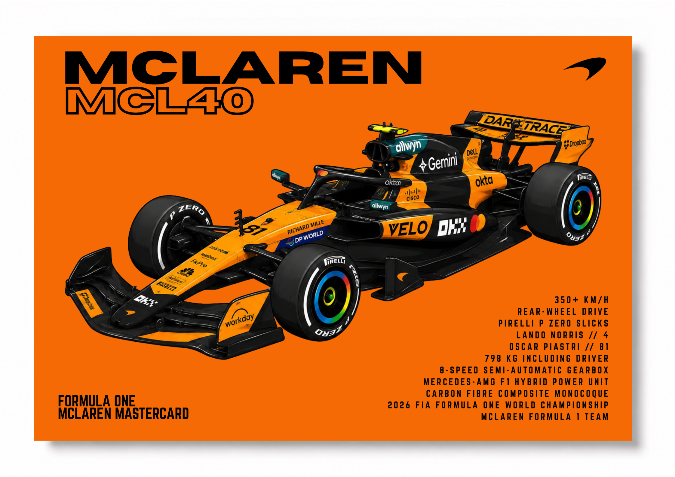 McLaren MCL40