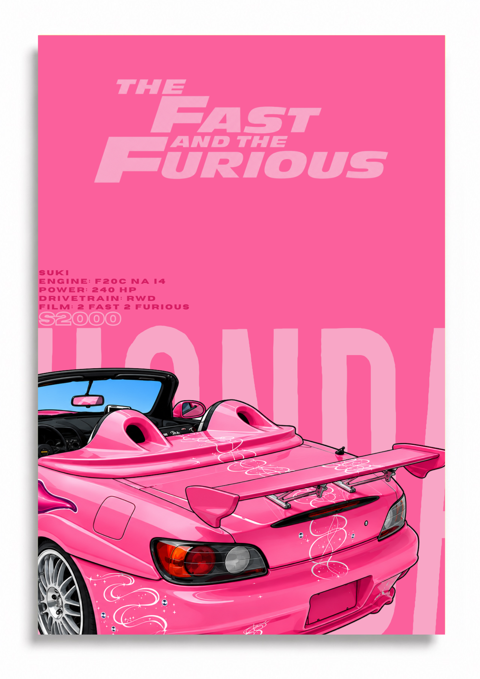 Suki’s S2000