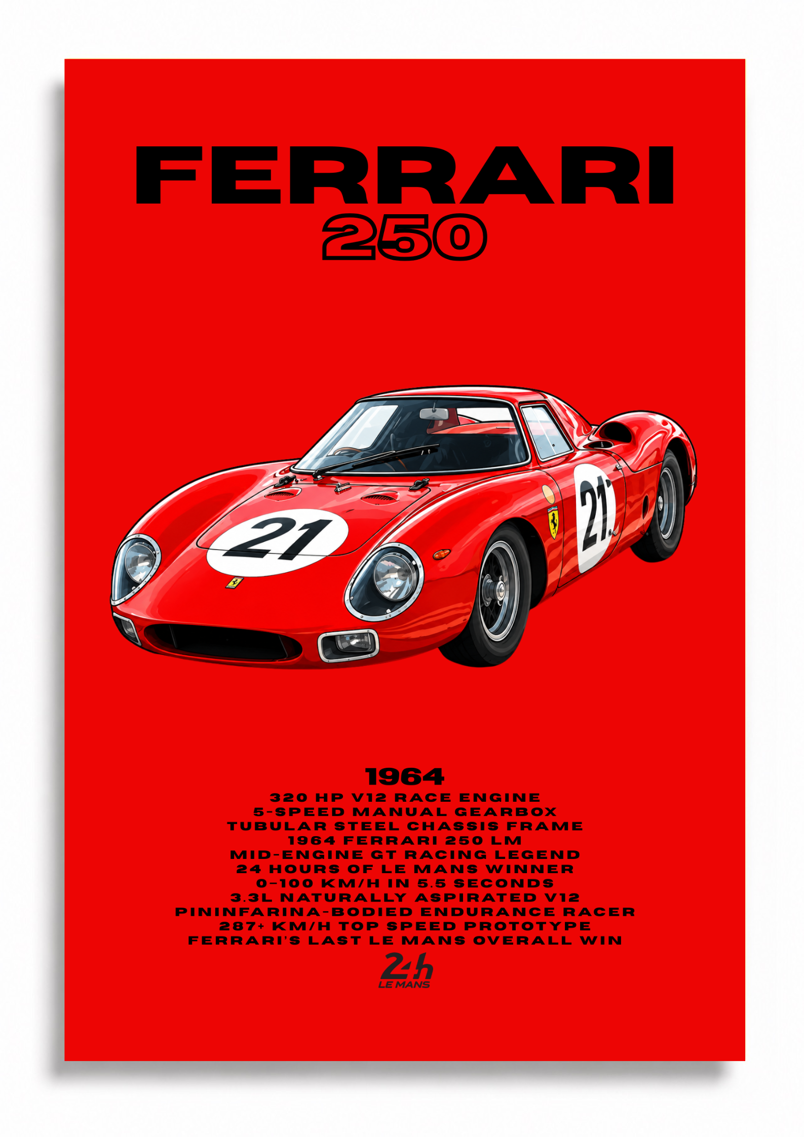 Ferrari 250