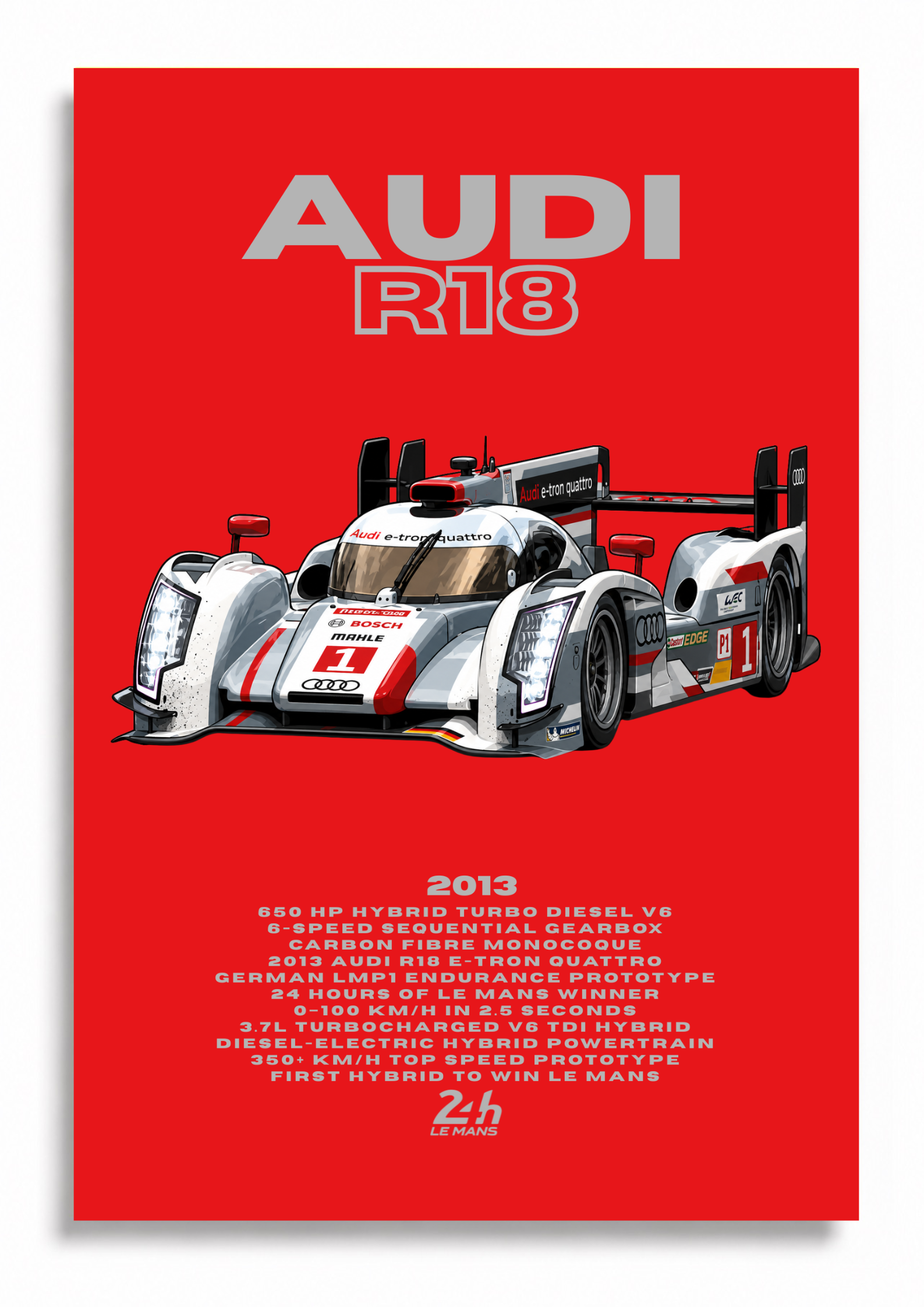 Audi R18