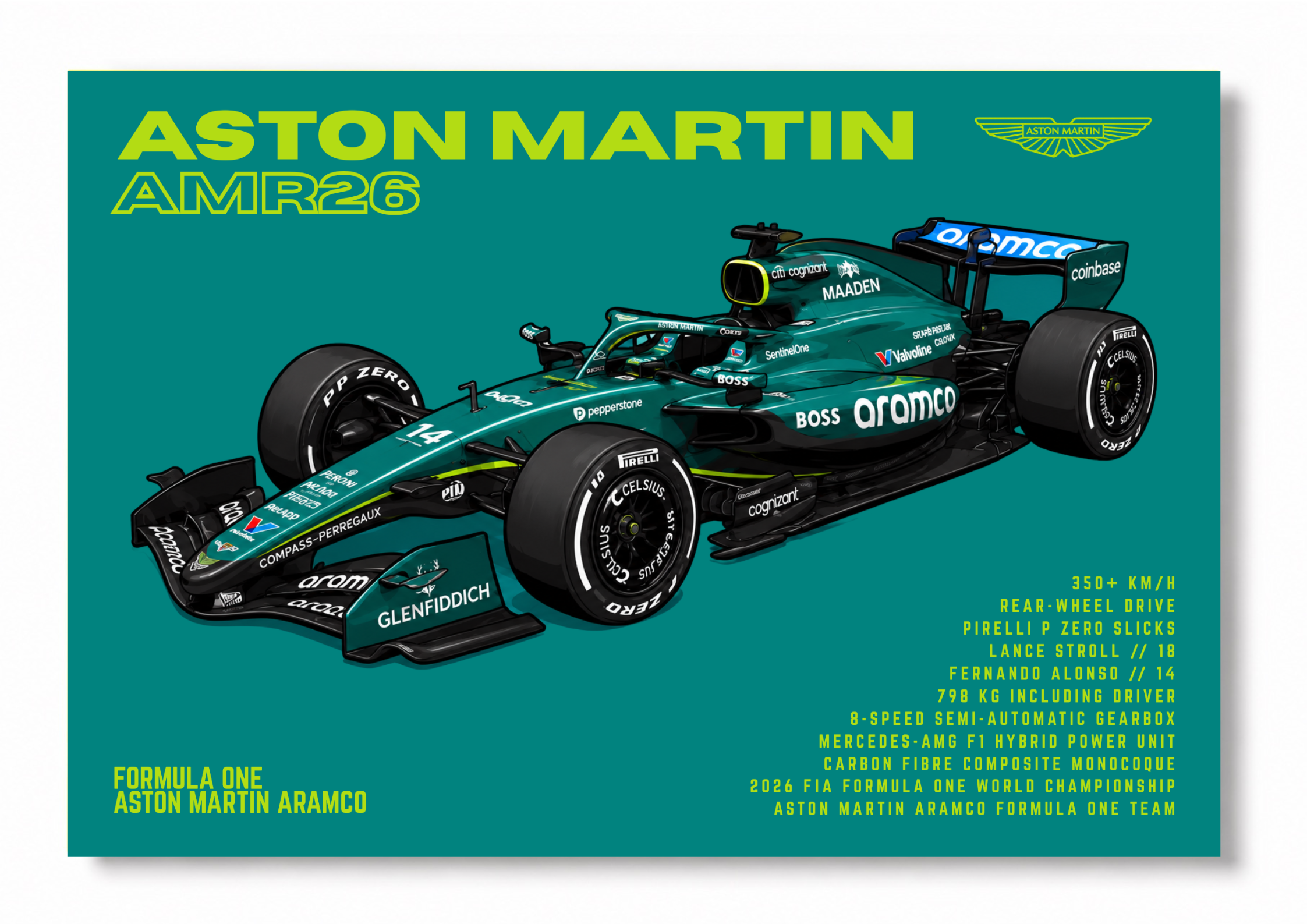 Aston Martin AMR26
