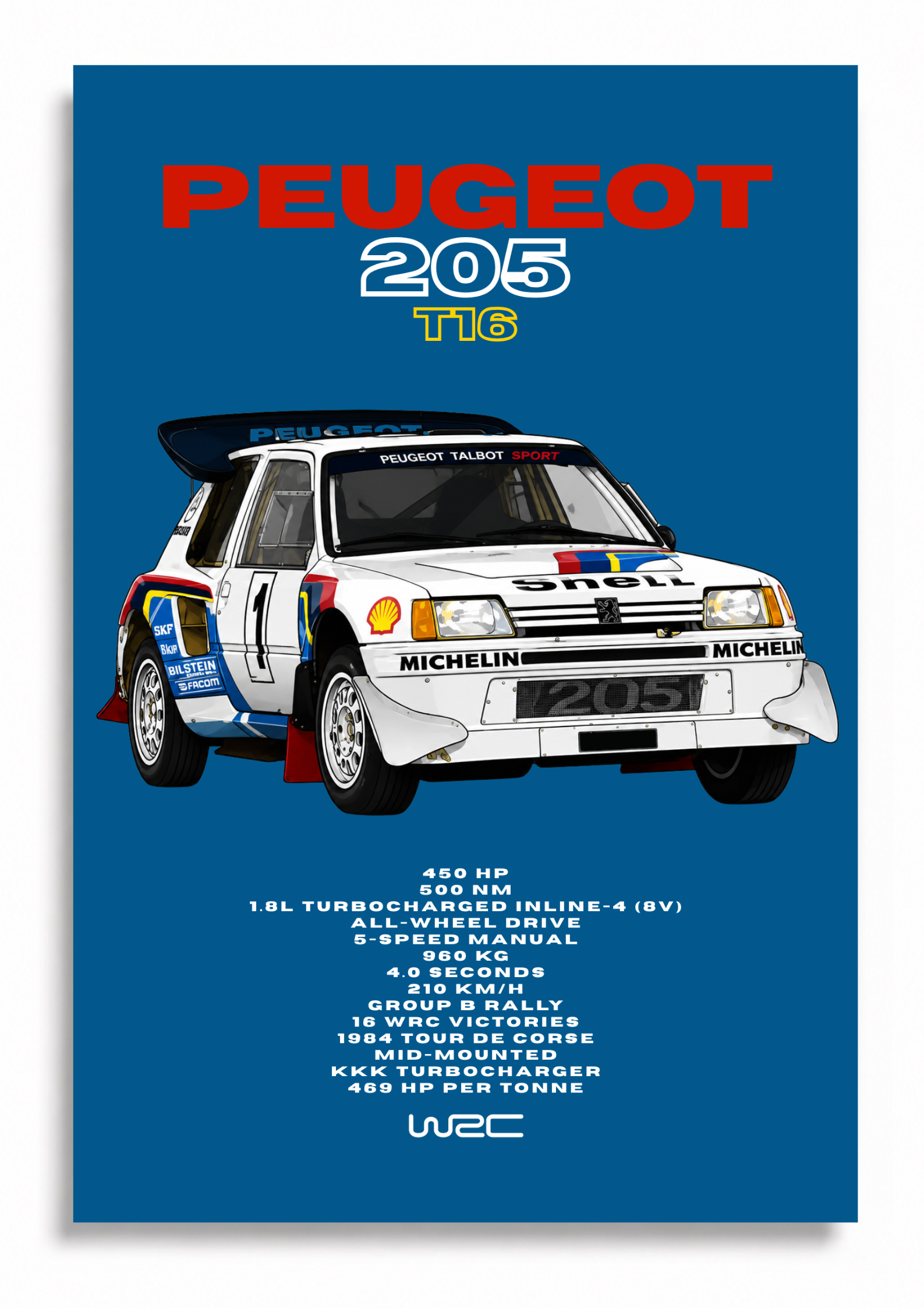 Peugeot 205 T16