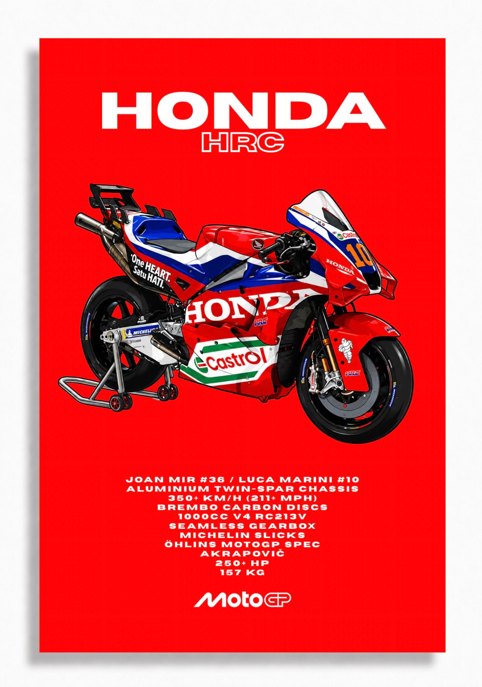 Honda HRC