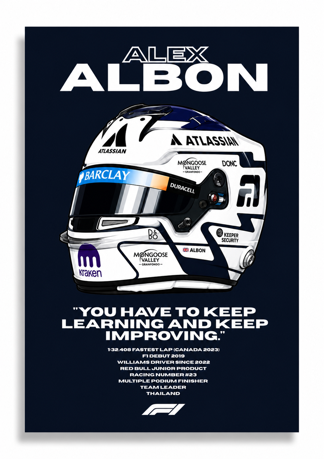 Albon