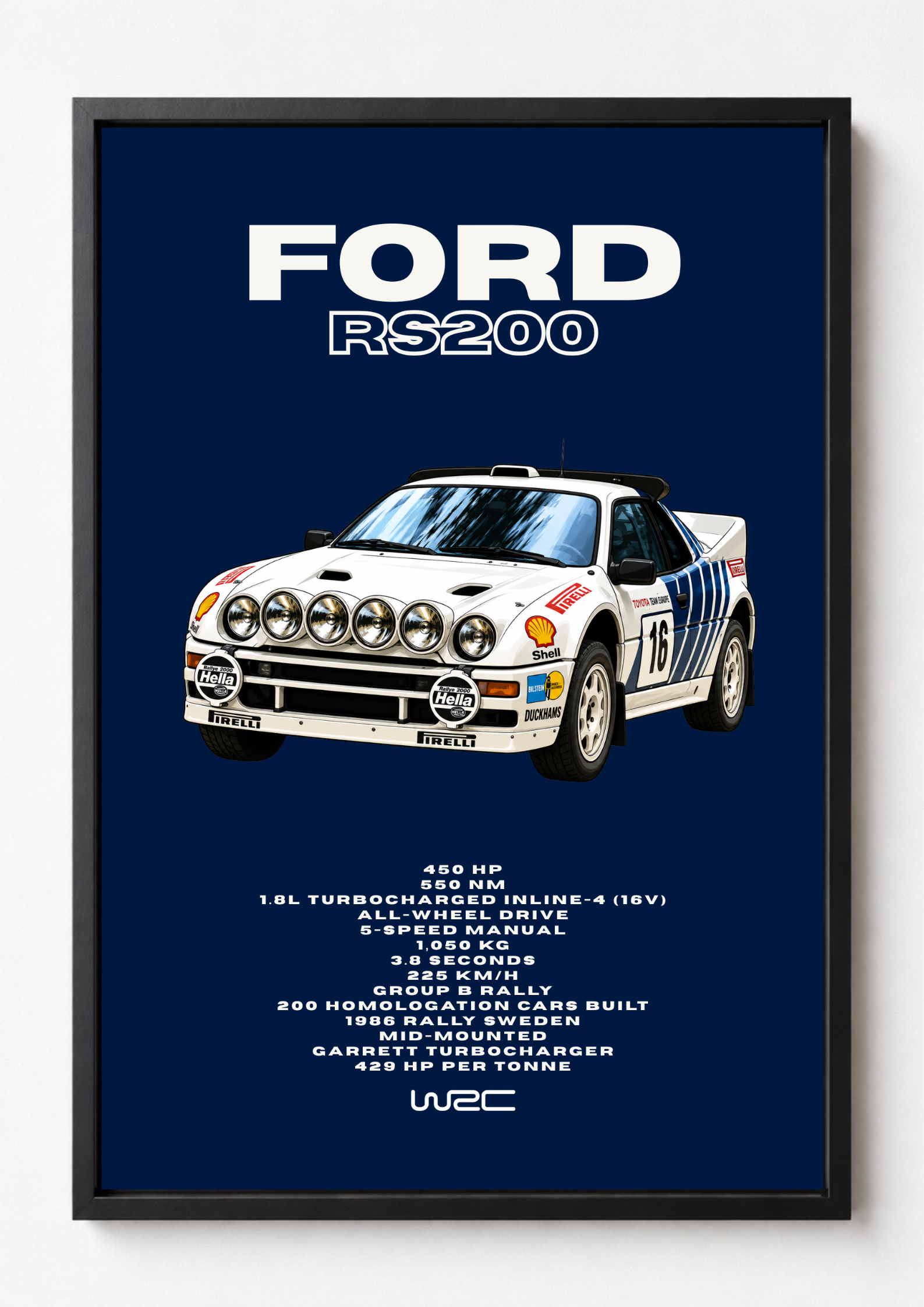 Ford RS200