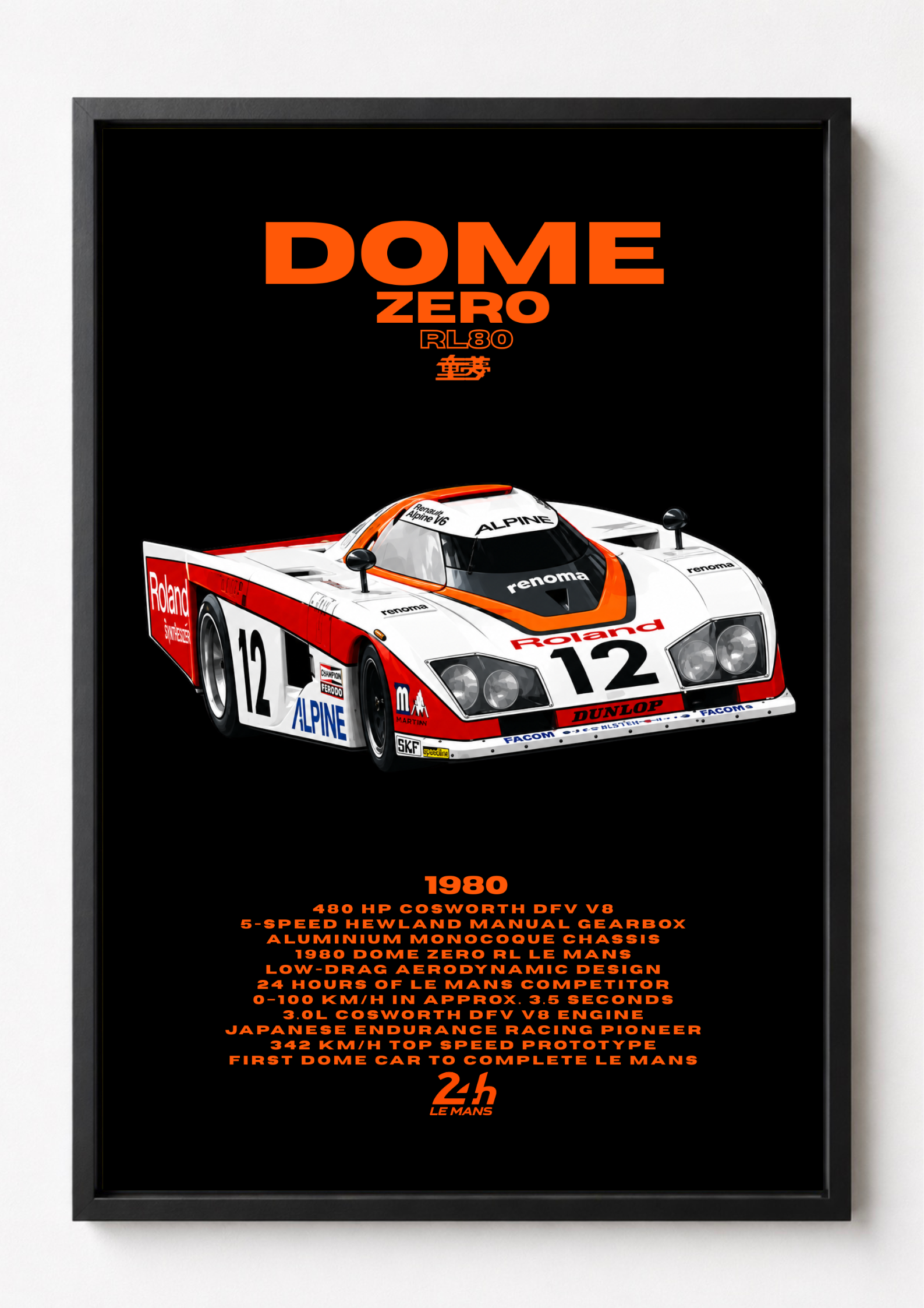 Dome zero RL80