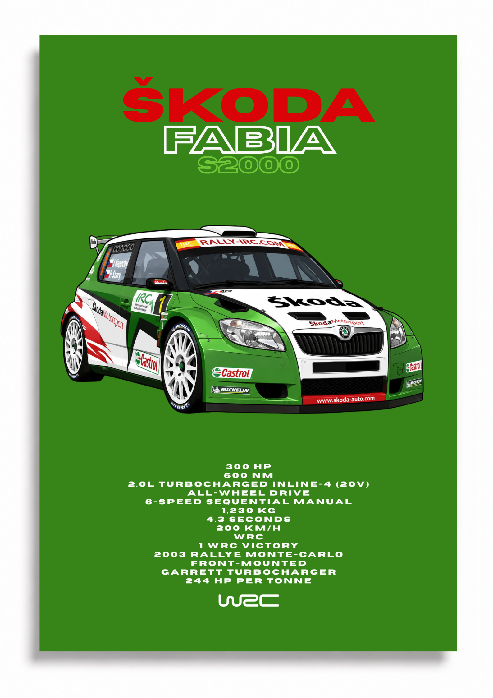 Škoda Fabia S2000