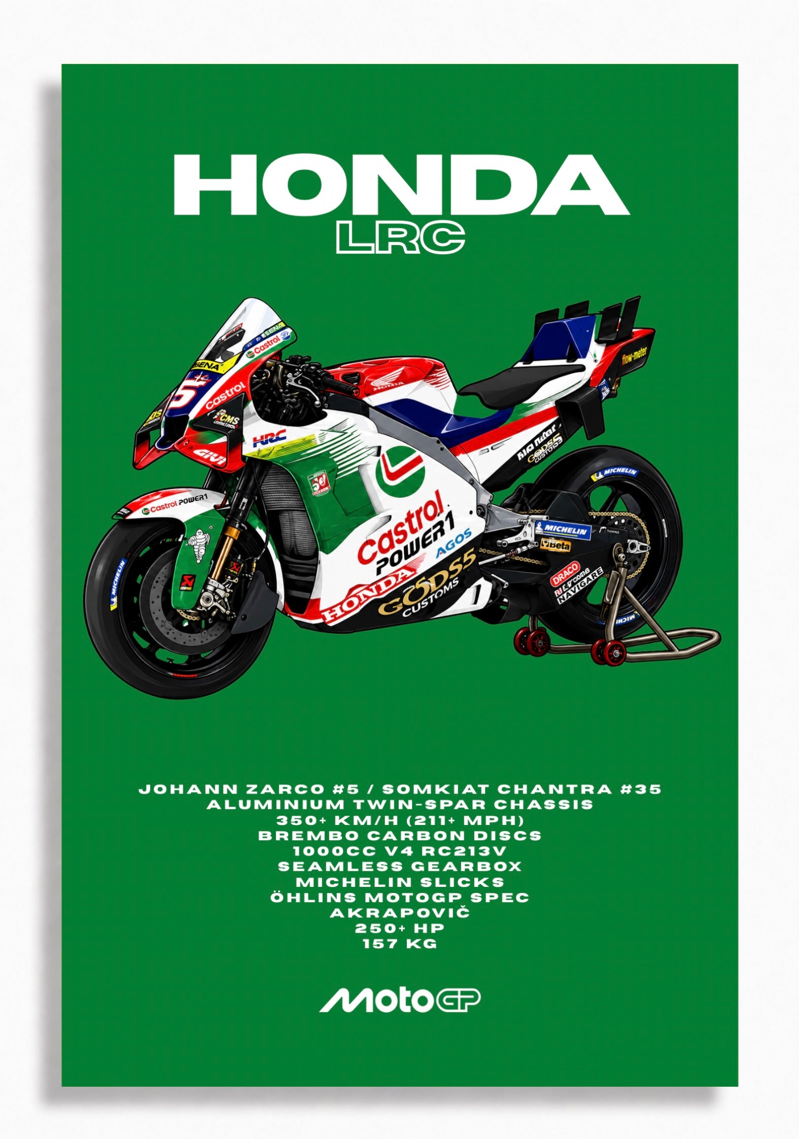 Honda LRC