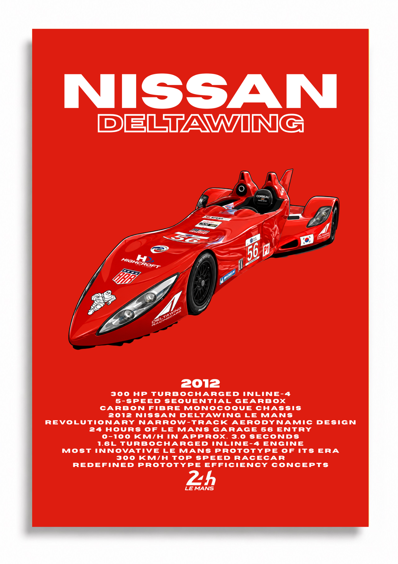 Nissan Deltawing