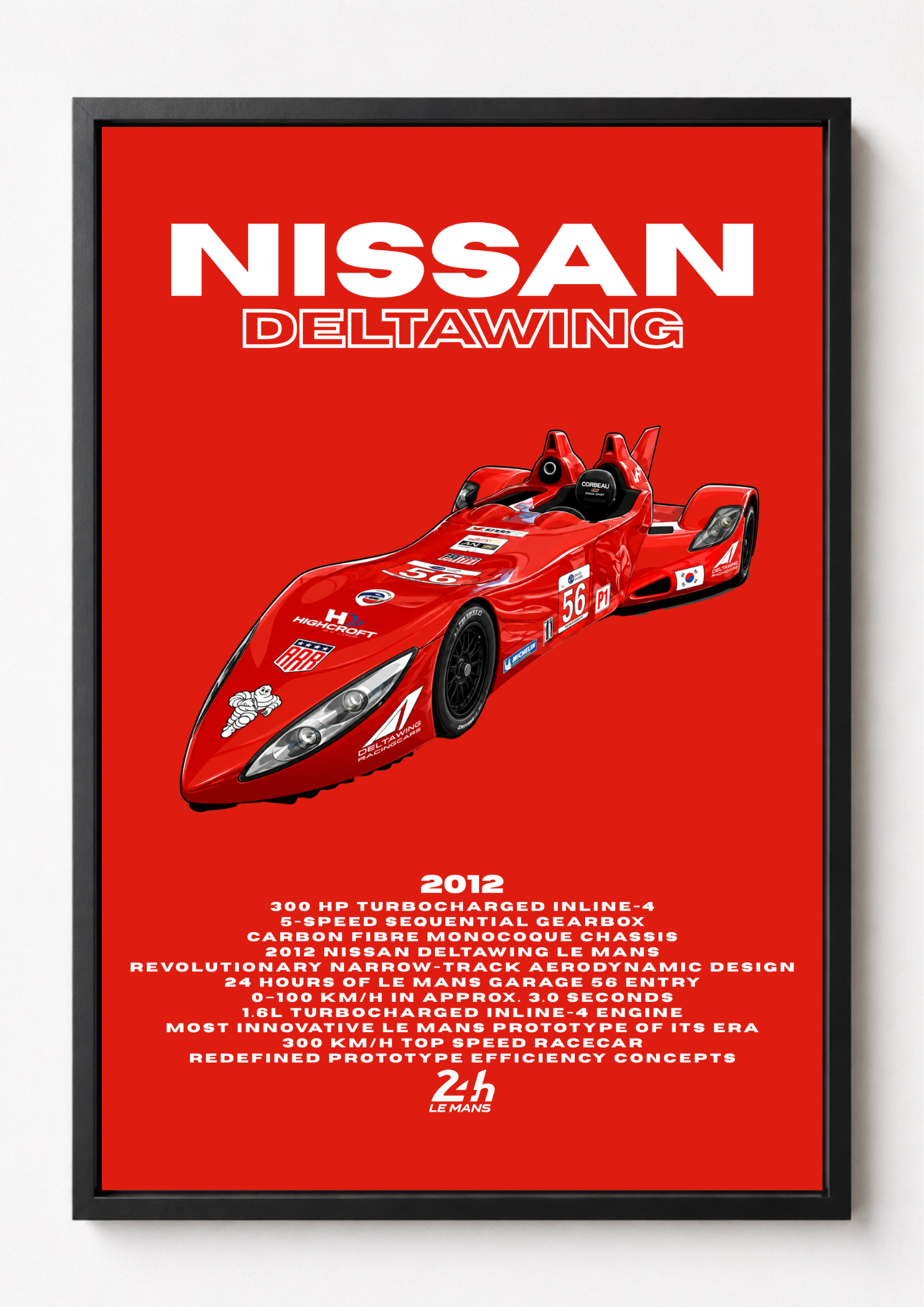 Nissan Deltawing