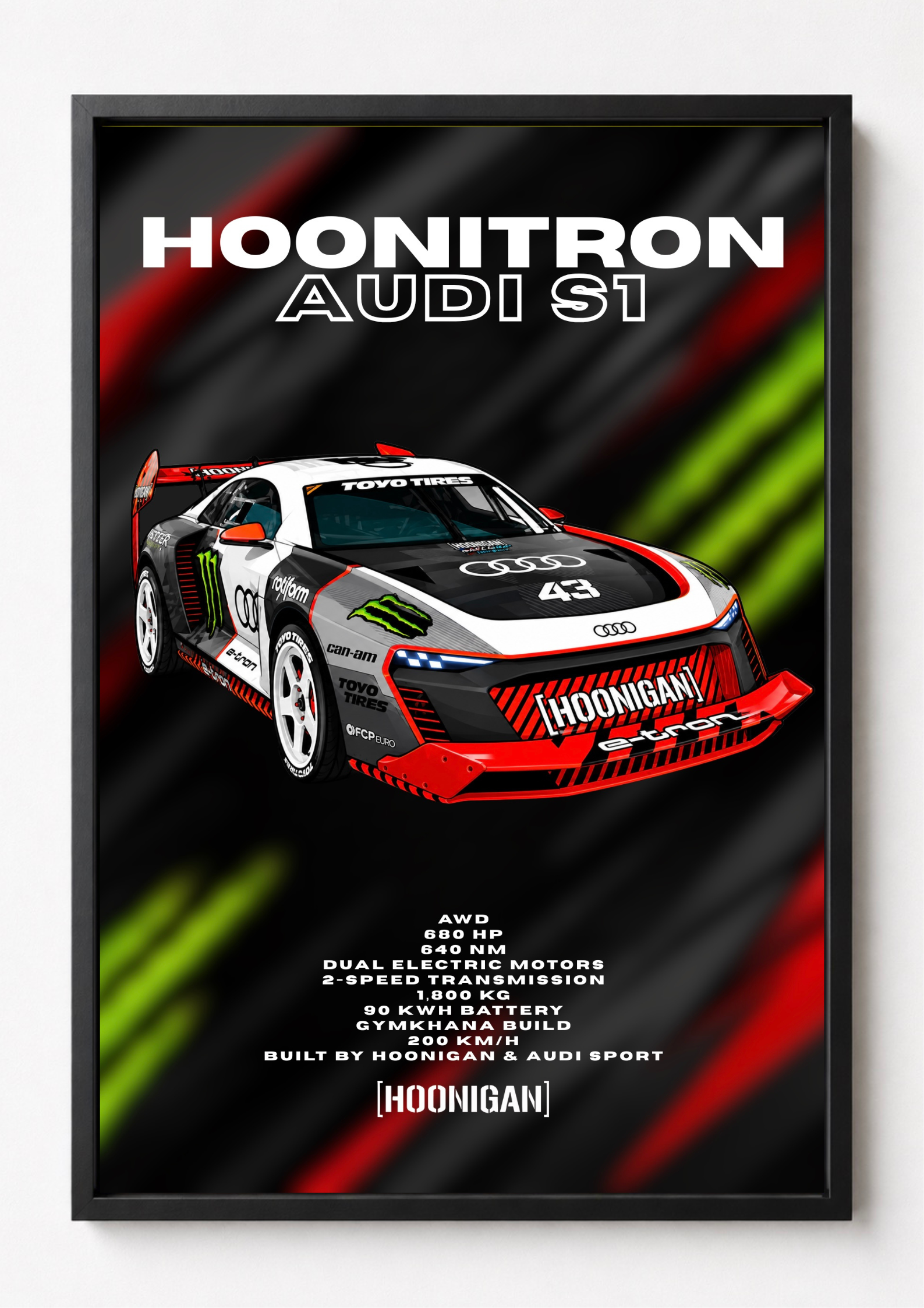 HOONITRON Audi S1