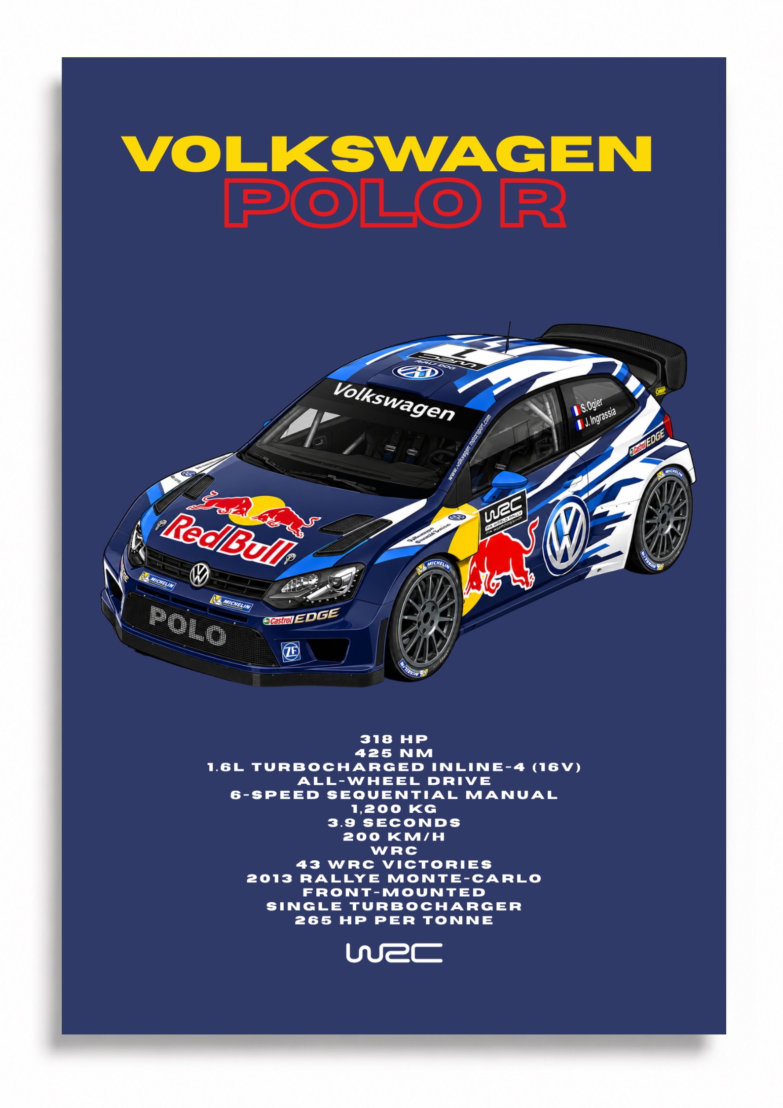 Volkswagen Polo R