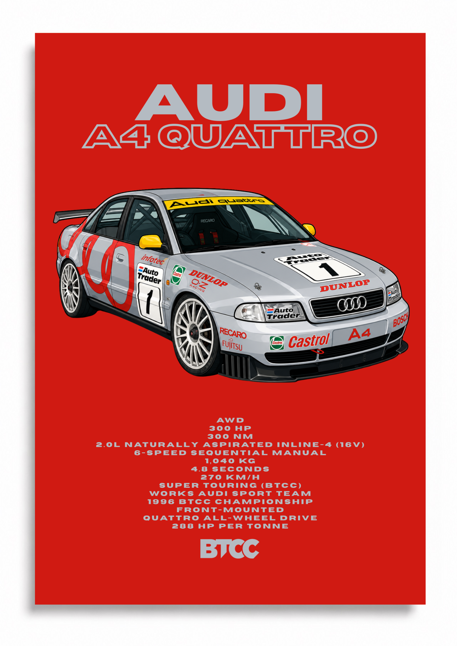 Audi A4 Quattro