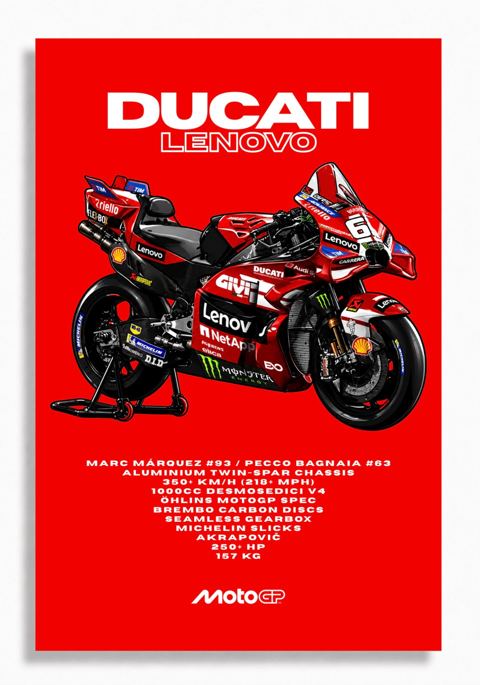 Ducati lenovo
