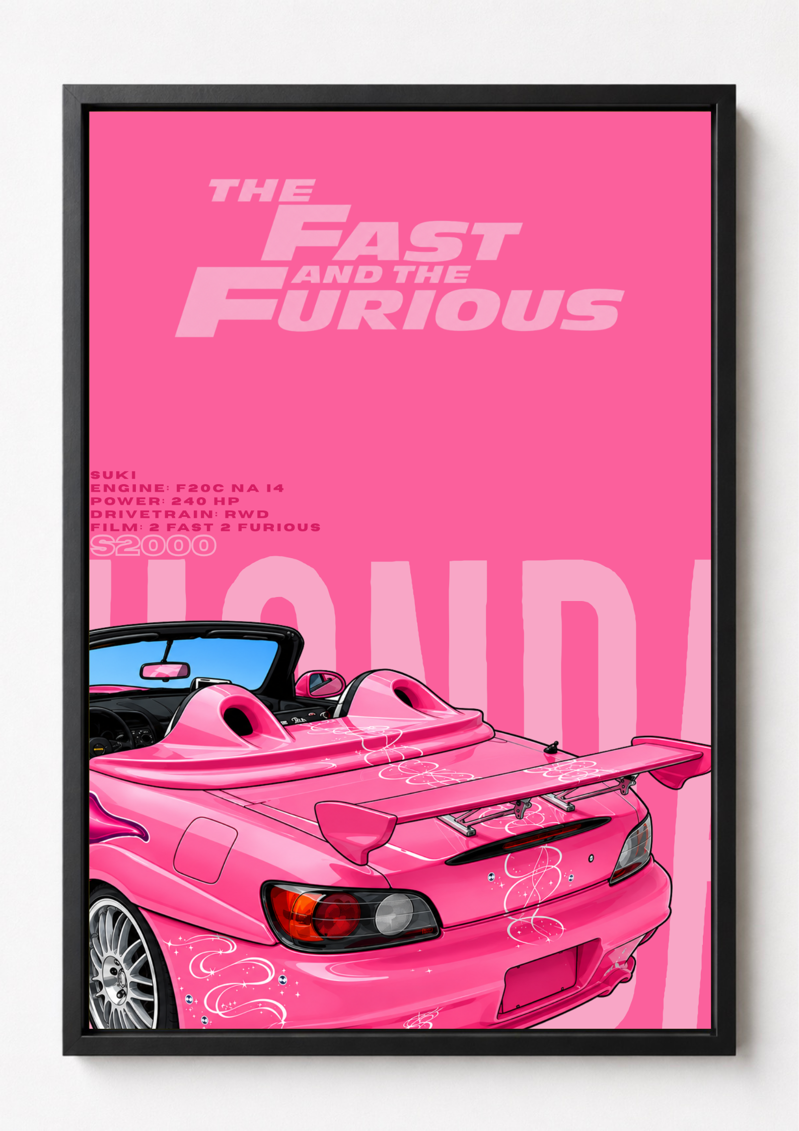 Suki’s S2000