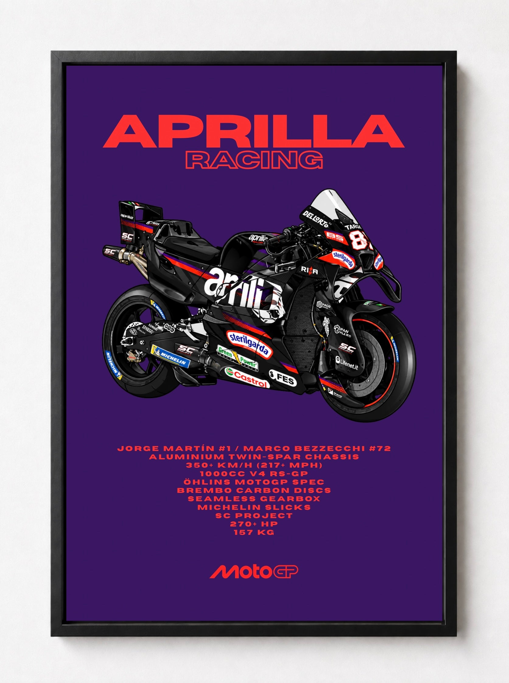 Aprilla racing