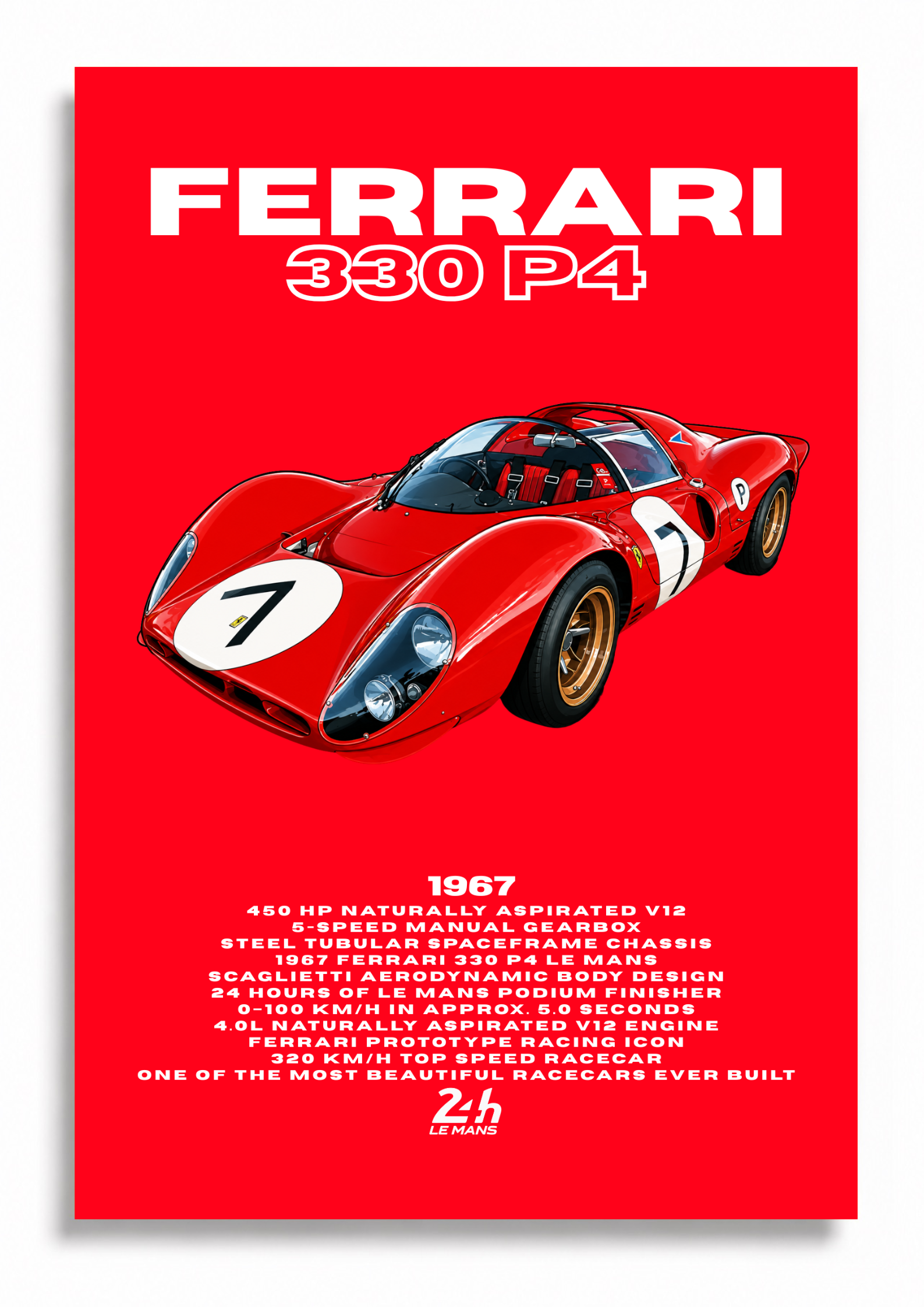 Ferrari 330 P4