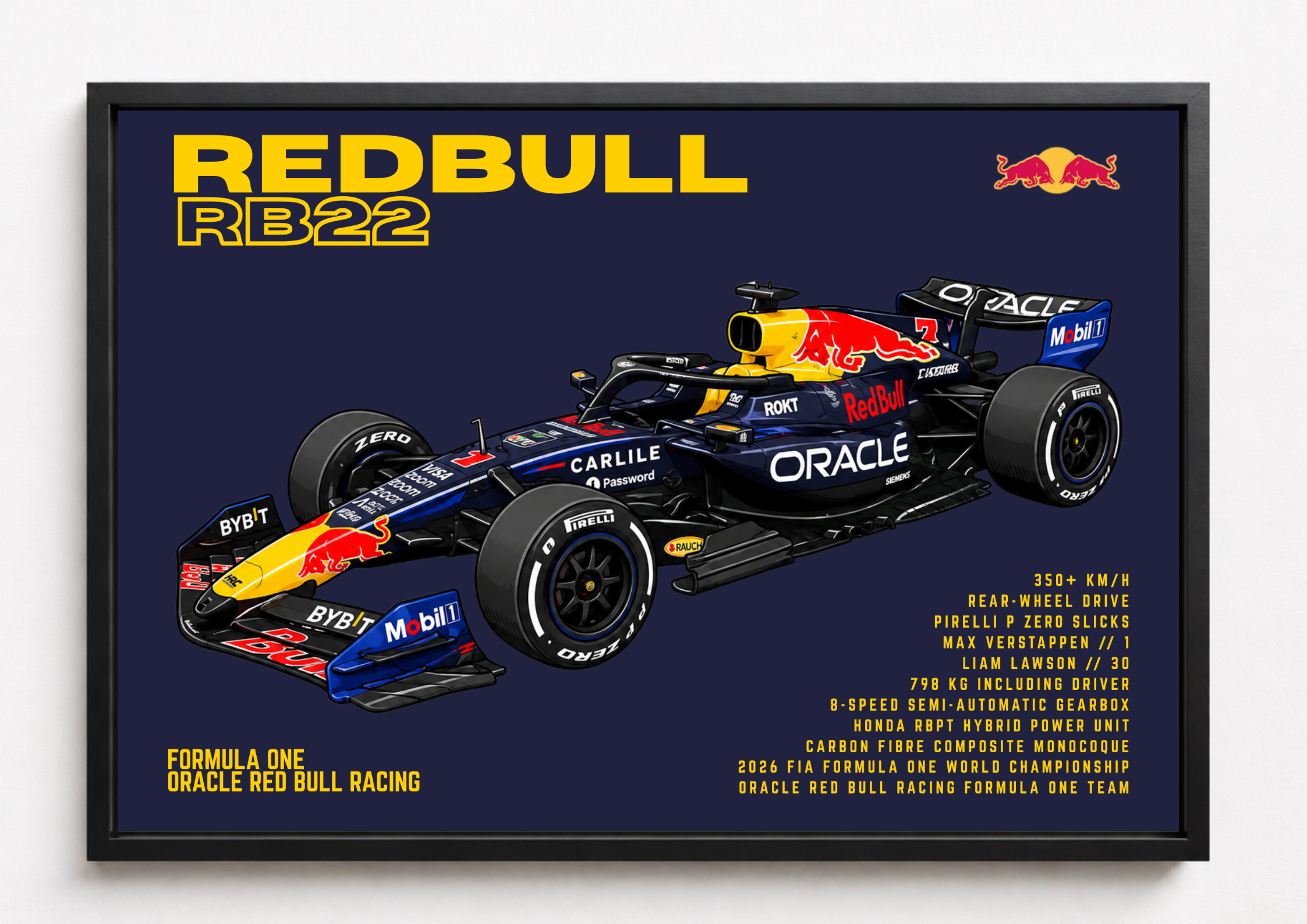 Redbull RB22