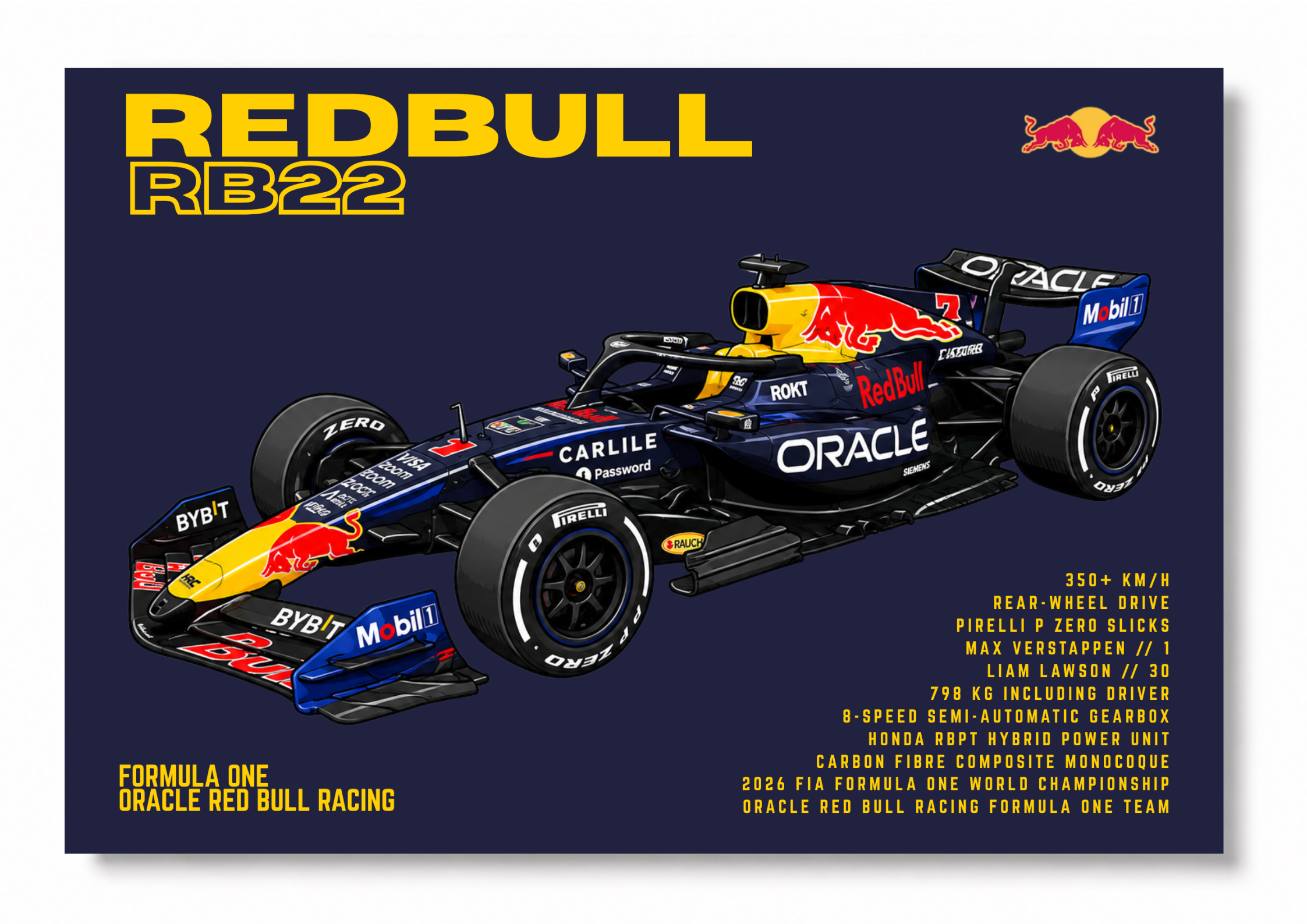 Redbull RB22